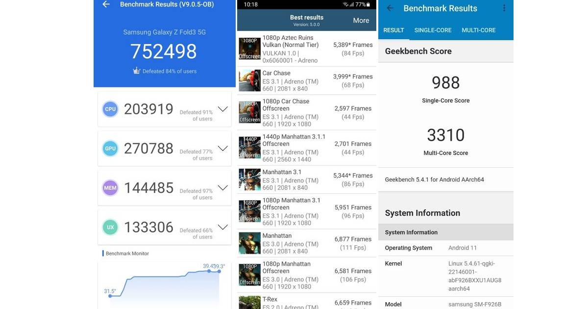 samsung-galaxy-z-fold-3-review in hindi