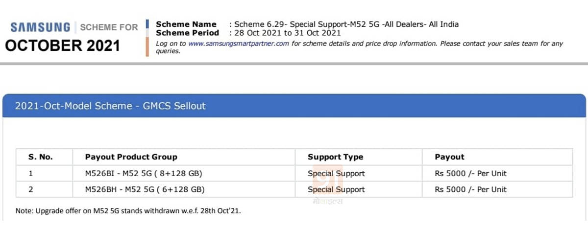 Samsung Galaxy M52 5G Phone sale with rs 5000 Discount offer india