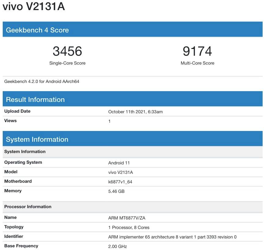 iqoo-z5x-v2131a-geekbench