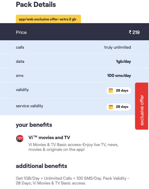 vi-offer-free-2gb-data