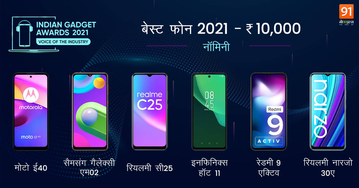 Indian Gadget Awards Best Phone of 2021 under 10k IGA 2021