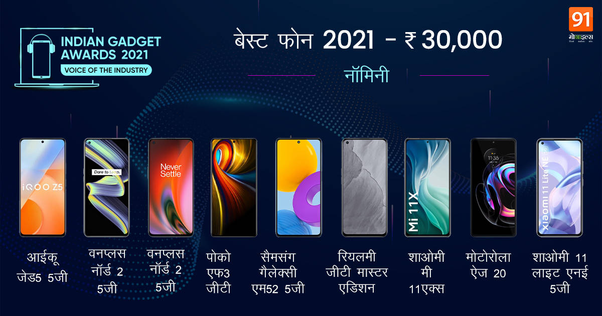 Indian Gadget Awards Best Phone of 2021 under Rs 30000 IGA 2021
