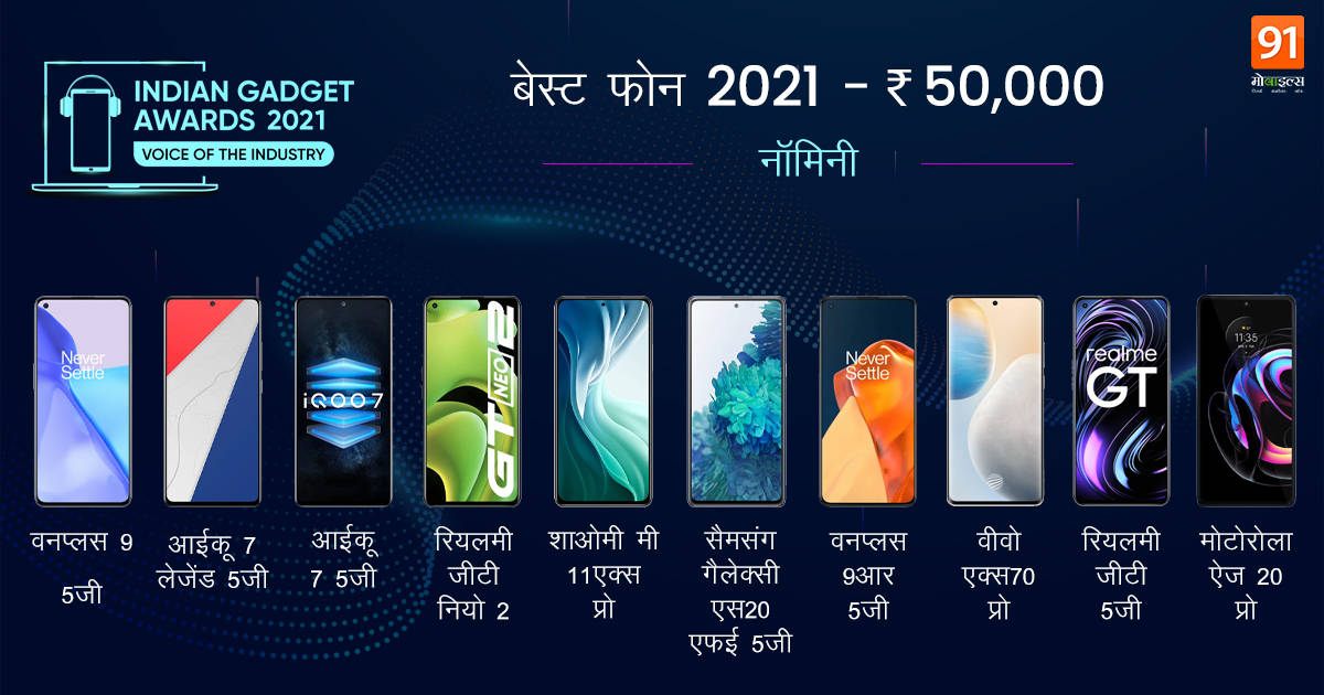 Indian Gadget Awards Best Phone of 2021 under Rs 50000 IGA 2021