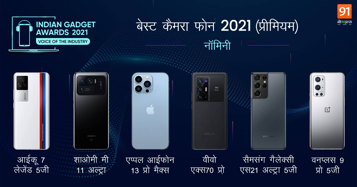 Indian Gadget Awards Best Camera Phone of 2021 - Premium