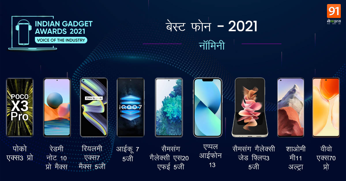 Indian Gadget Awards Best Phone of 2021 - Overall
