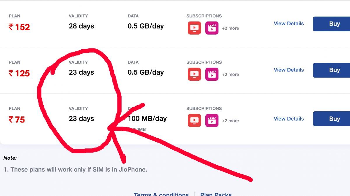jio-phone-rs-75-plan-will-be-continue-with-23-days-validity