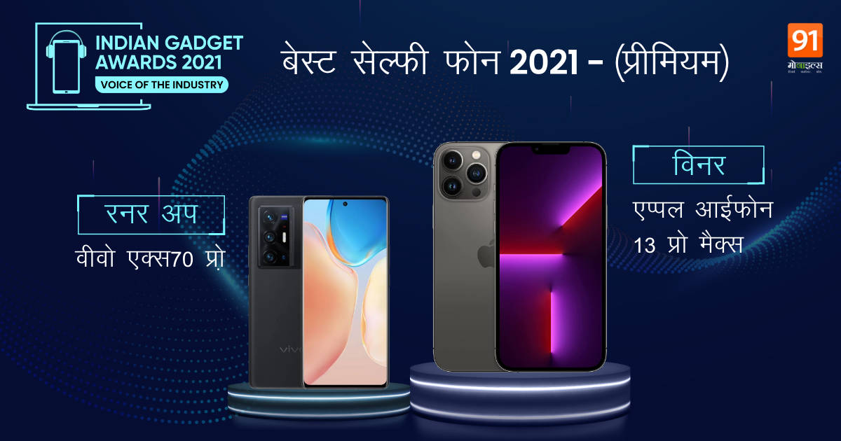 the-indian-gadget-awards-Winners-RunnerUp-list-best-phone-of-2021-for-selfie-camera-gaming-budget-premium-category