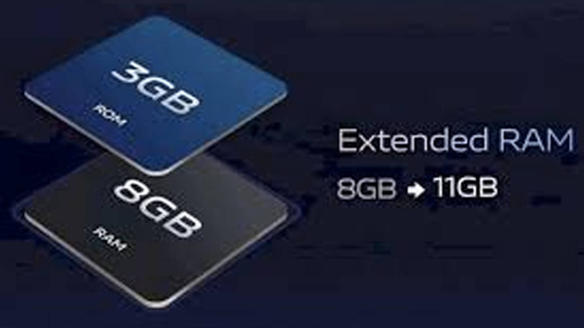what is difference between Physical and Extended Virtual RAM which is best