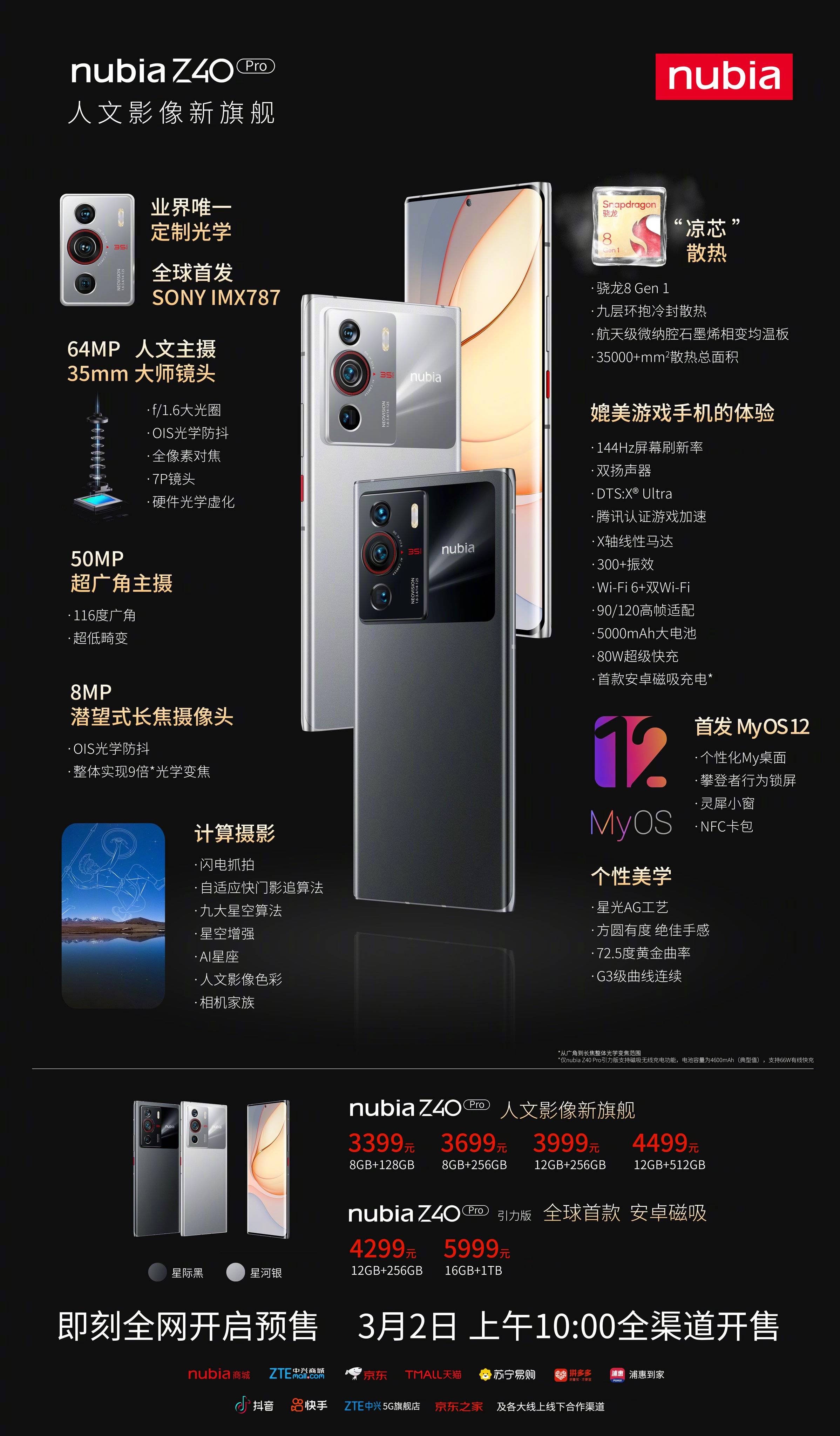 Nubia Z40 Pro Smartphone Launched Check Price and Specification