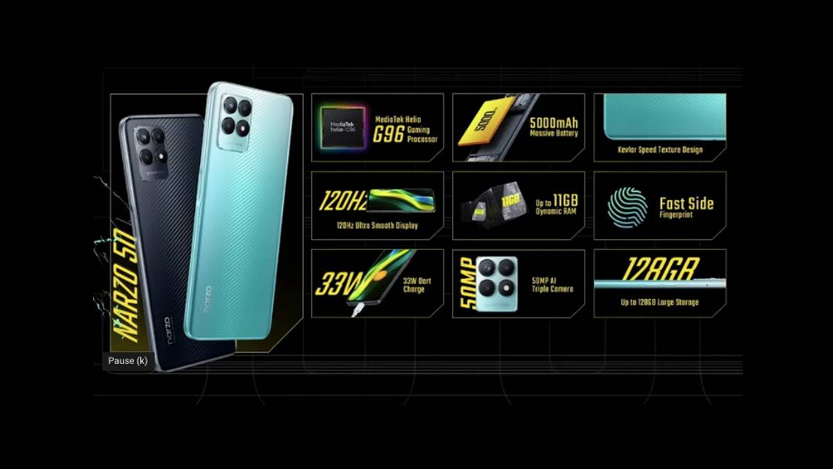 Realme Narzo 50 launched in India check specifications
