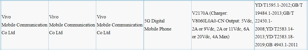 vivo x note specifications leaked launching soon 