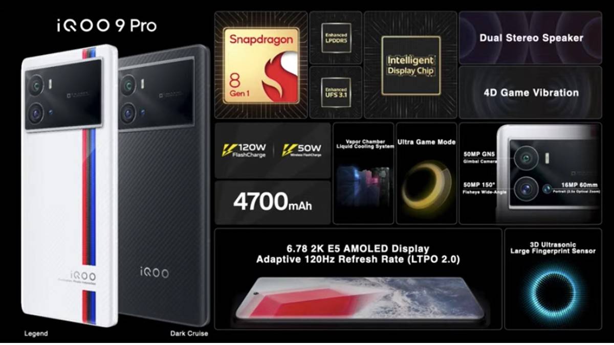 iQOO 9 Pro Specs