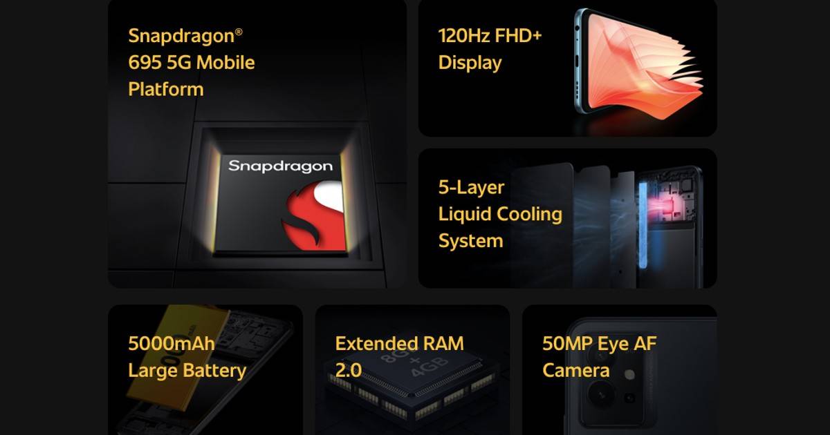 iqoo-z6-5g-specs