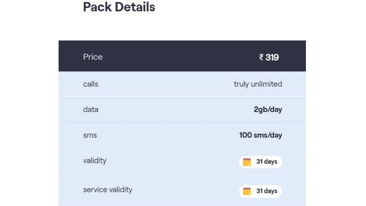 31 days validity plan vi launched for mobile user at rs 195 and 319 benefits and details