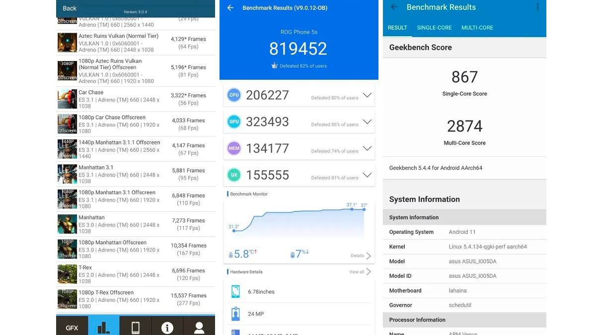 asus-rog-phone-5s-benchmarks