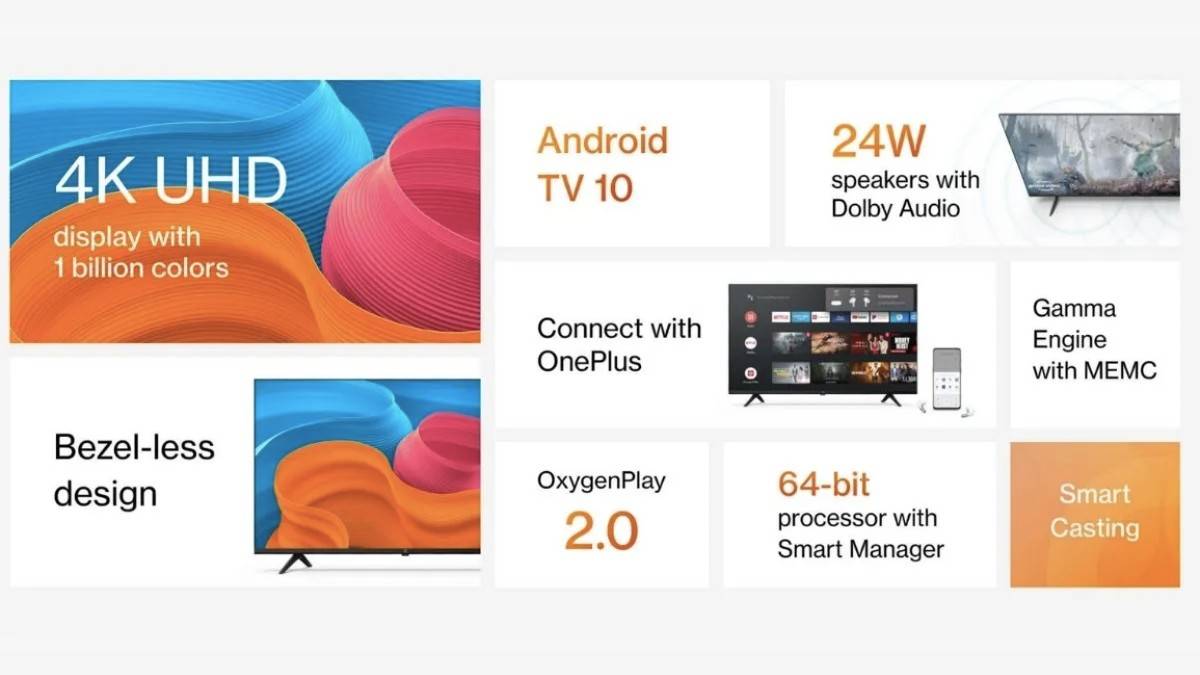 OnePlus 43 inch 4K Smart TV launched in India at Rs 29999