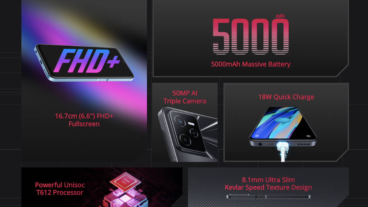 Realme Narzo 50A Prime Smartphone Launched in India, Check Price and Specs