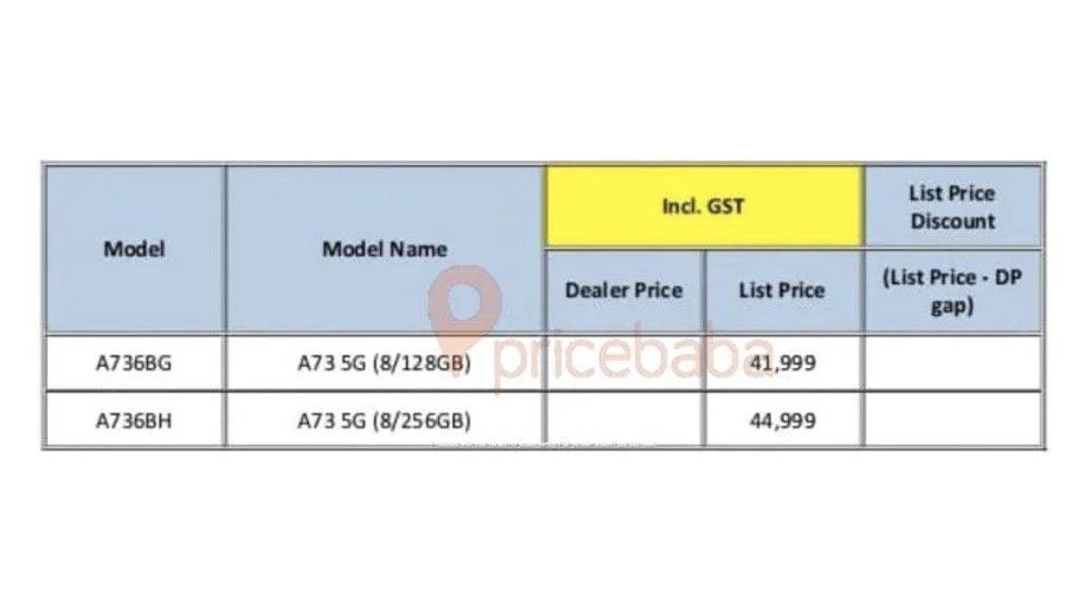 samsung galaxy a73 5g price in india
