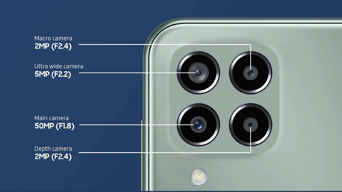 Samsung Galaxy M33 5G launched in India with 50MP camera, 6000mAh battery. Check price and Specs