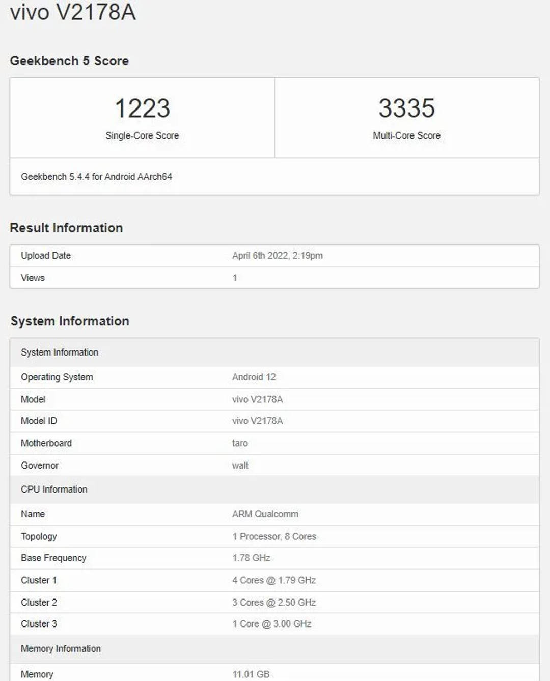 Vivo X Fold Specification Listed on Geekbench comes with Snapdragon 8 Gen 1 SoC and 12GB