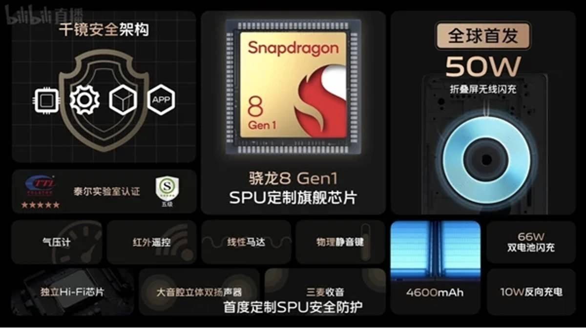 Vivo X Fold Foldable Smartphone Launched, Check Price and Specs