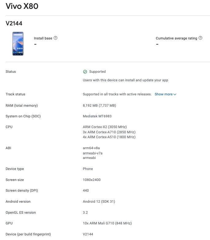 Vivo X80 with Dimensity 9000 Processor Listed on Google Play Console.