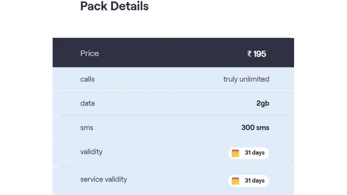 31 days validity plan vi launched for mobile user at rs 195 and 319 benefits and details