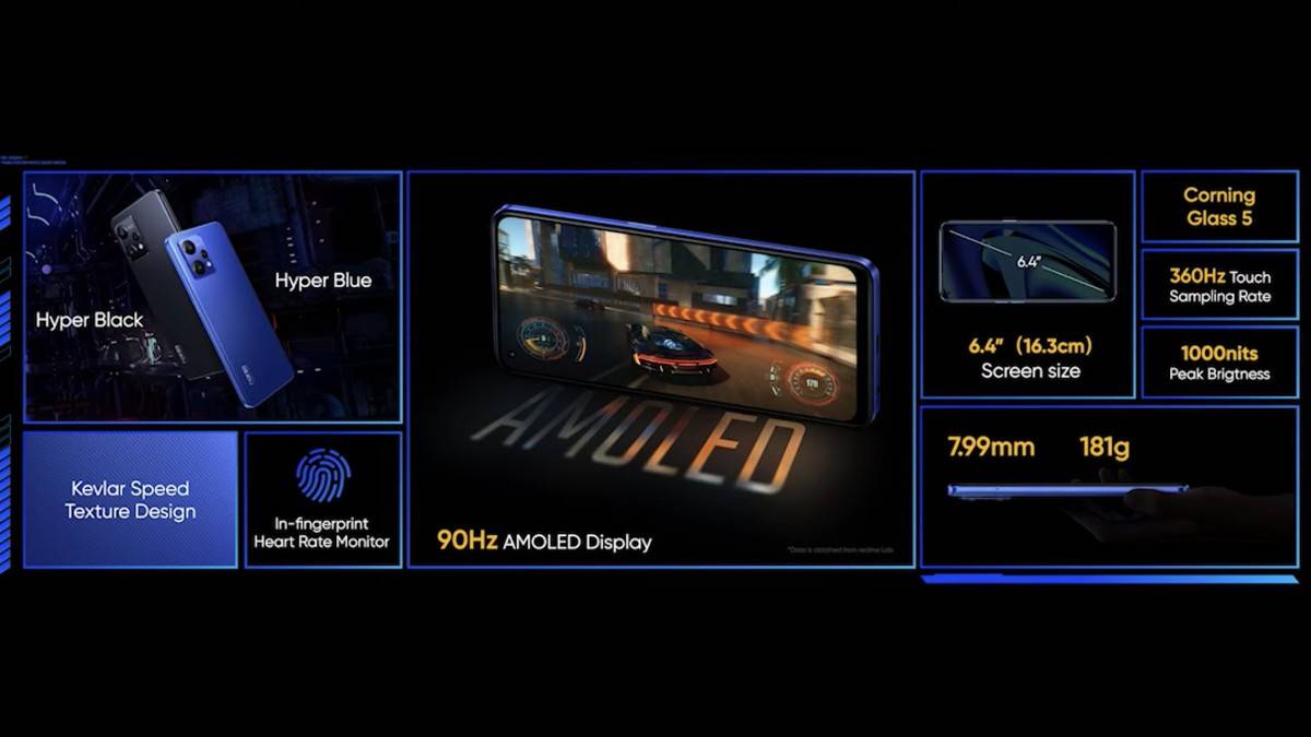 realme-narzo-50-pro-5g-specs-2