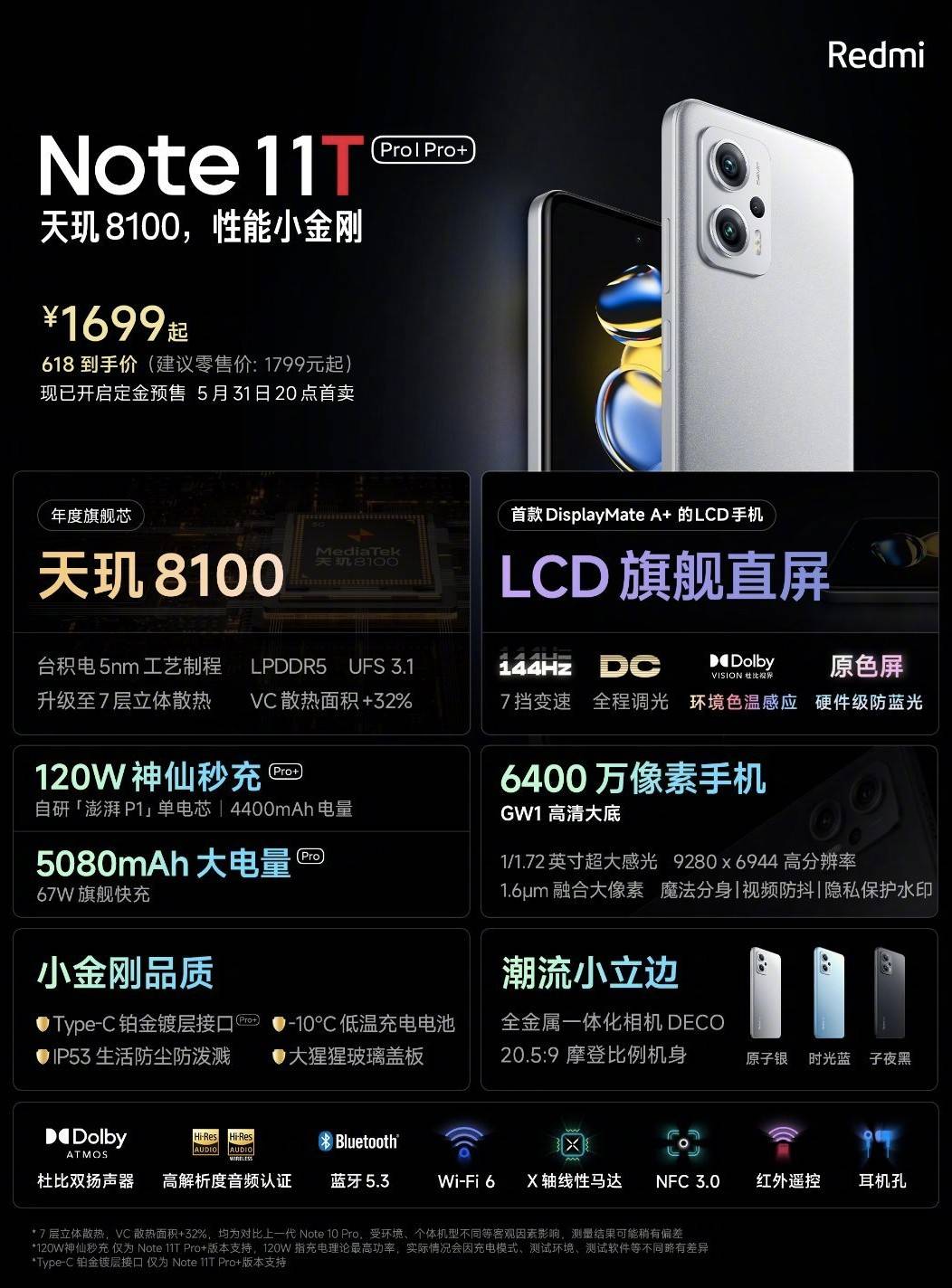 redmi-note-11t-pro-plus-specs