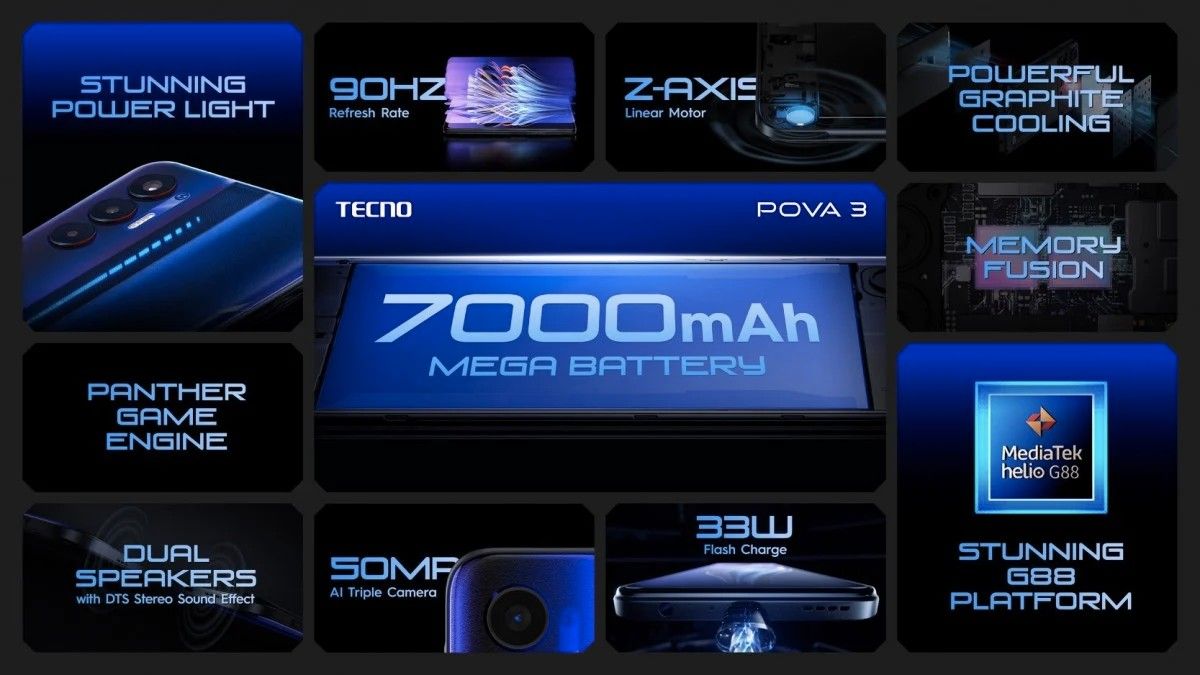 7000mAh Battery Smartphone Tecno Pova 3 Launched