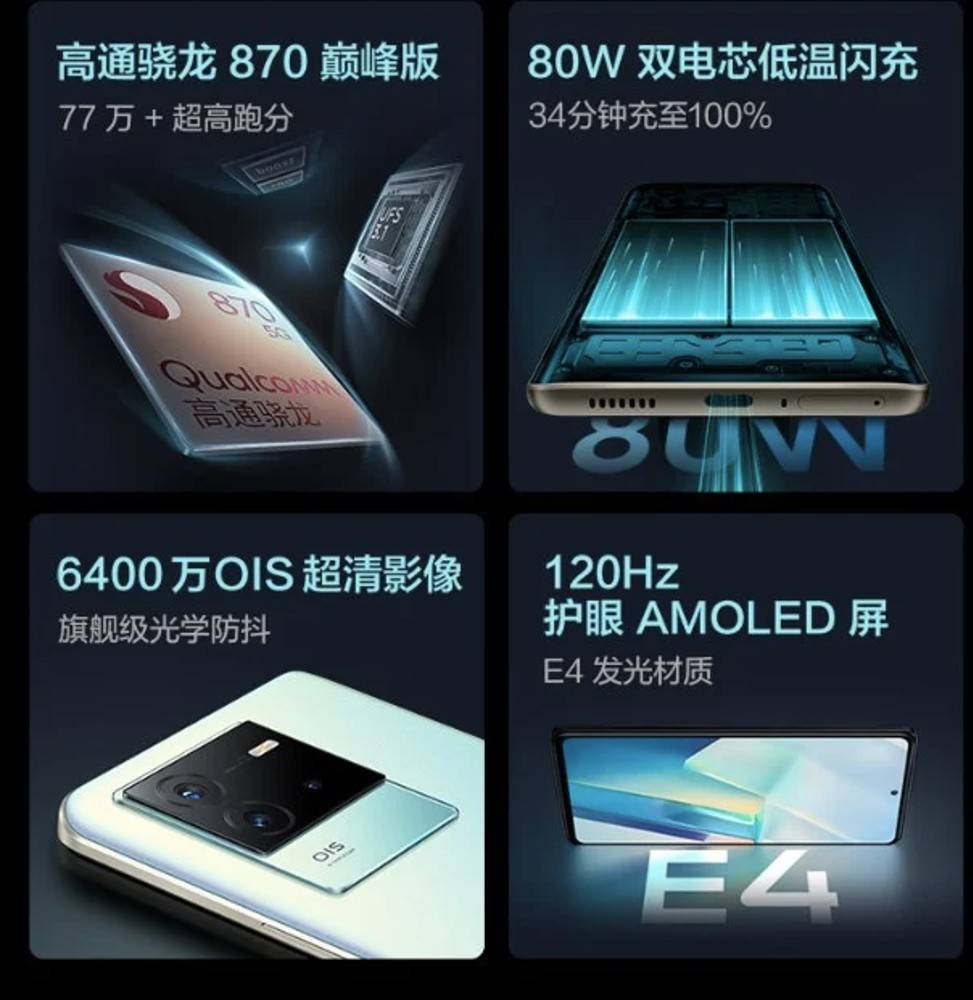 vivo-t2-5g-specs