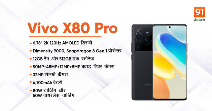 Vivo X80 Pro launched with Snapdragon 8 Gen 1 processor, 50MP camera and 4700mAh battery