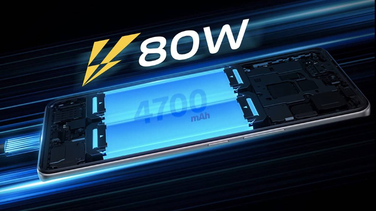 iQOO Neo 6 to compete with OnePlus with 4700mAh battery, 80W fast charge and Snapdragon 870 5G processor