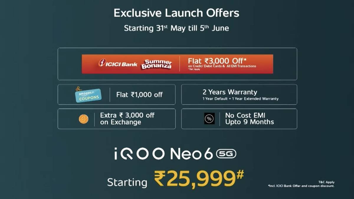 iQOO Neo 6 to compete with OnePlus with 4700mAh battery, 80W fast charge and Snapdragon 870 5G processor