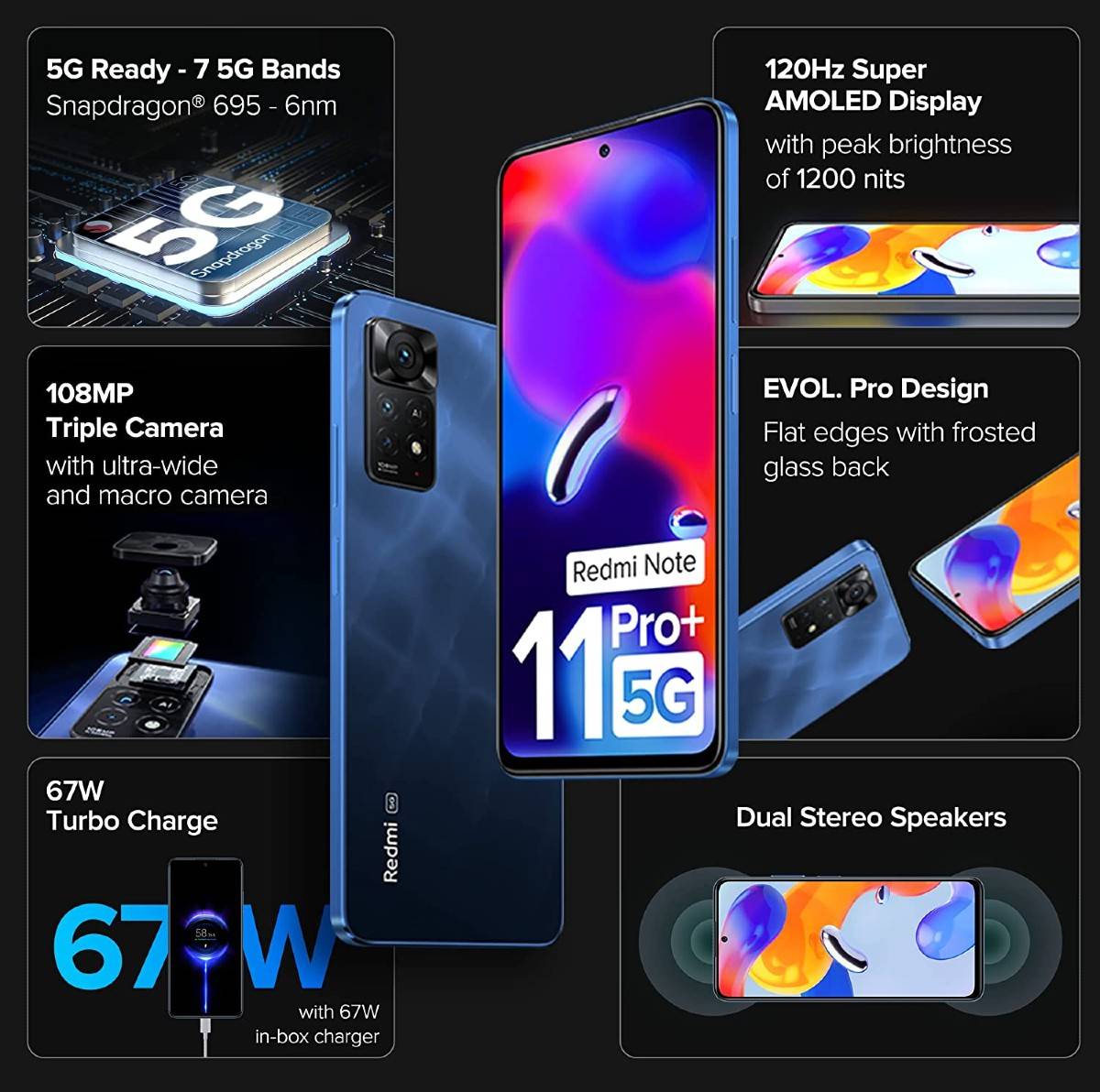 redmi-note-11-pro-plus-5g-specs
