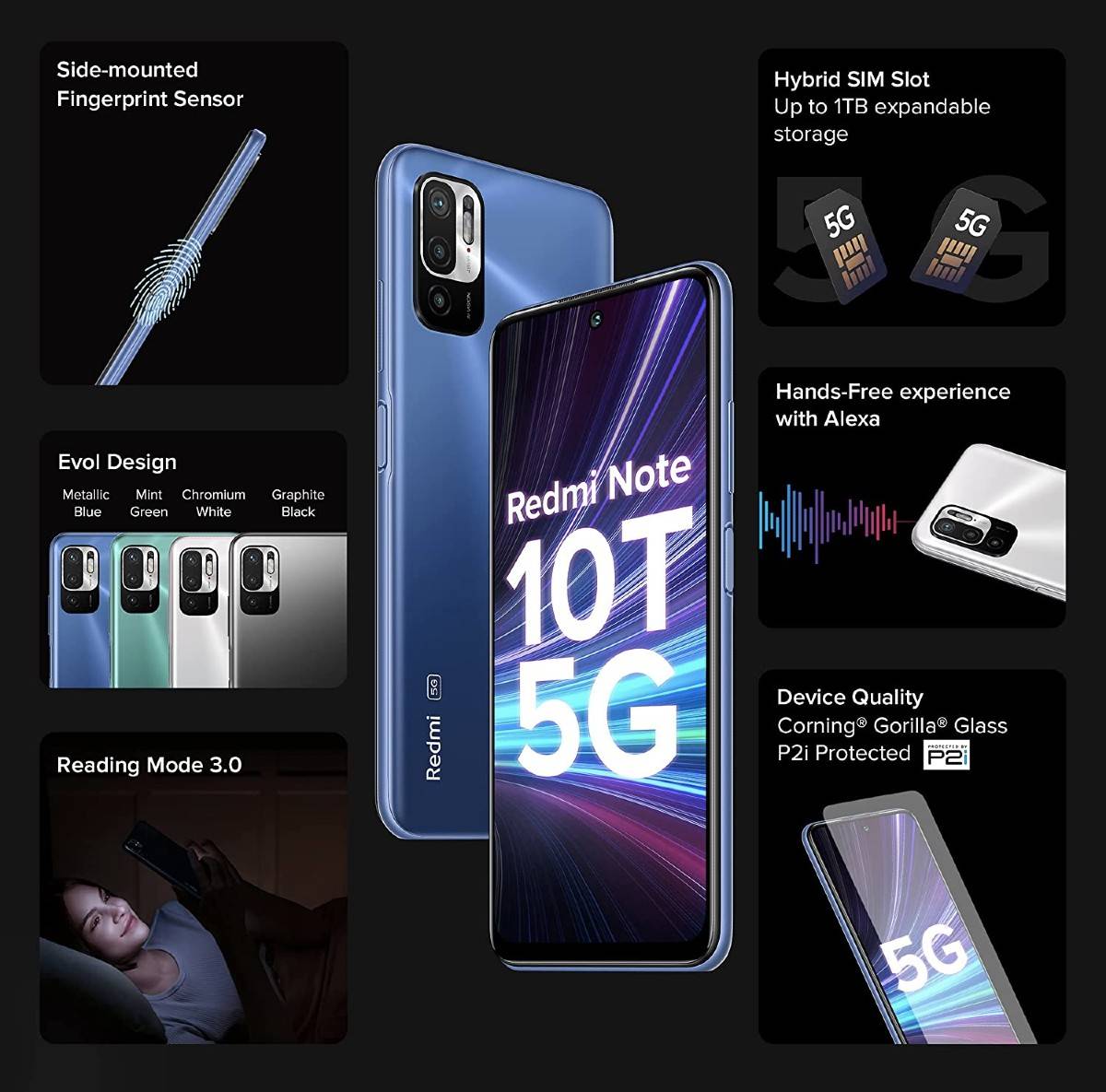 Xiaomi Redmi Note 10T 5G