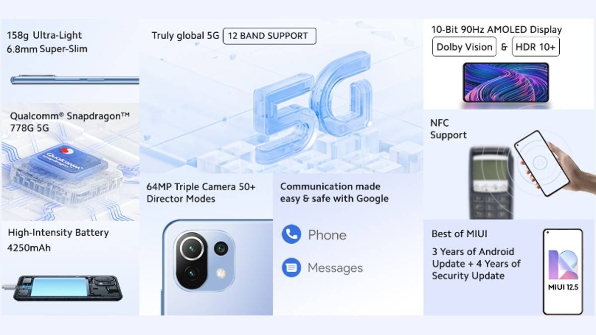 Xiaomi 11 Lite NE 5G Specs