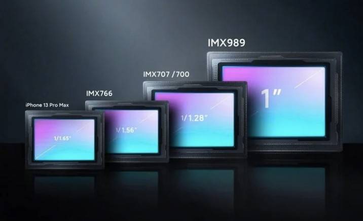 Xiaomi 12S series