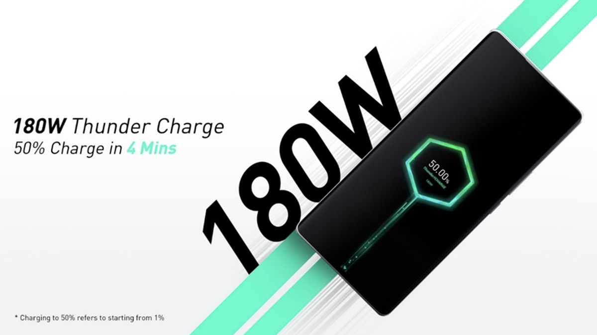 180W fast charging Phone Infinix Zero Ultra will launch soon in India