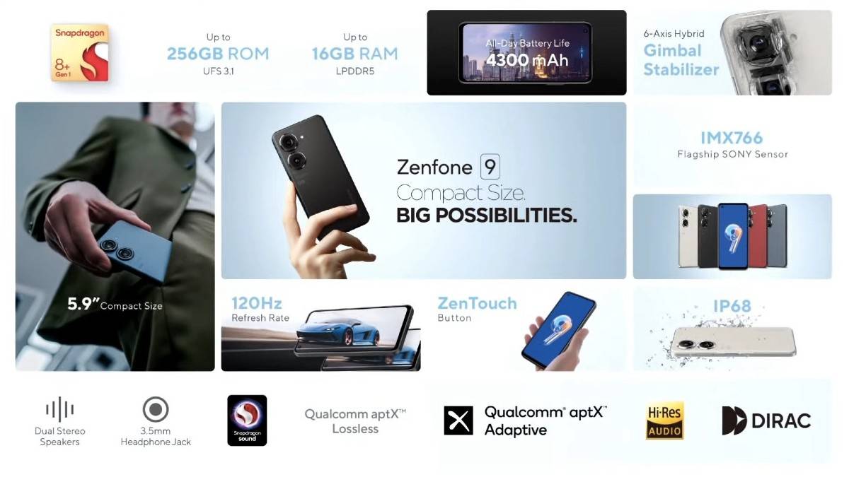 Asus Zenfone 9 specs
