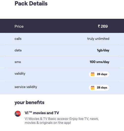 vodafone-84-days-plan