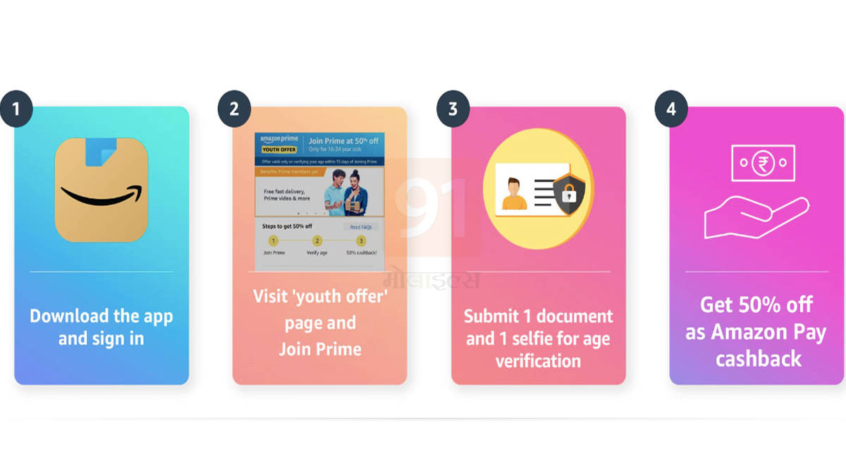 how to get amazon prime membership discount with youth offer