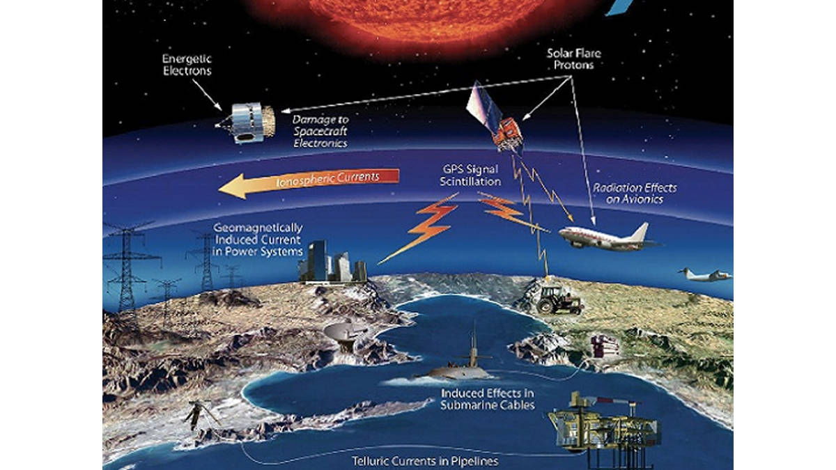 solar storm news in hindi when how dangerous