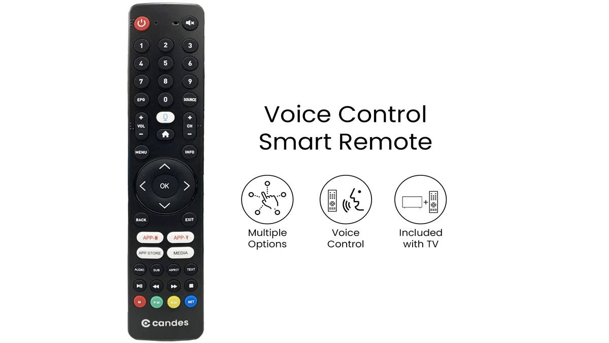 43 inch Smart tv launched in india at rs 19499 price Cheap Android tv Candes Technology