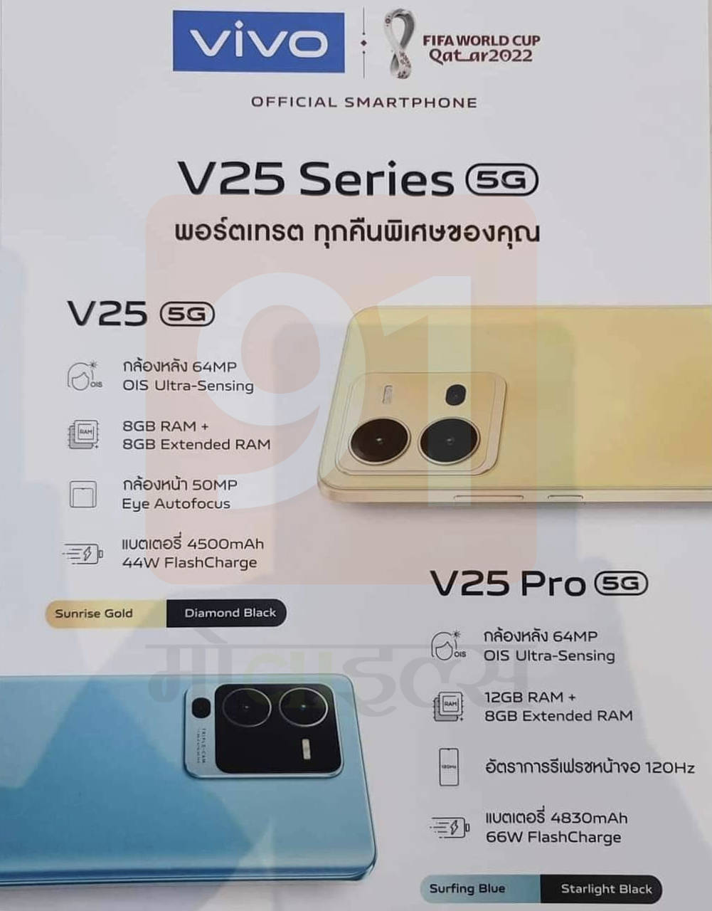 Vivo V25 Pro poster and specs leak before global debut along with vivo V25e and V25