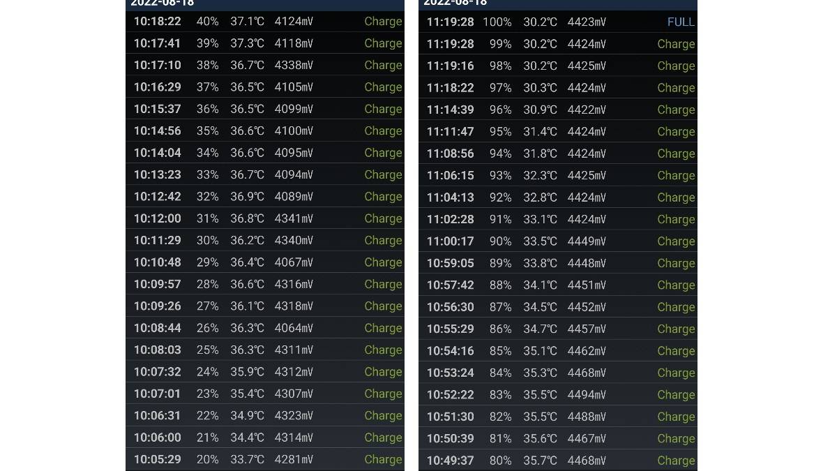 samsung-galaxy-z-fold-4-battery-charging