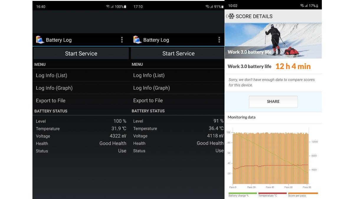 samsung-galaxy-z-fold-4-game-test