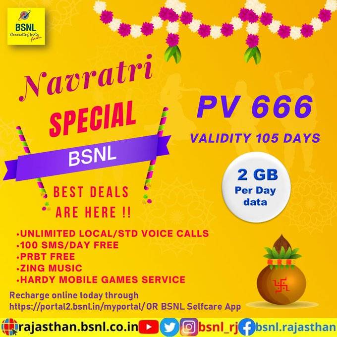 bsnl-666-plan