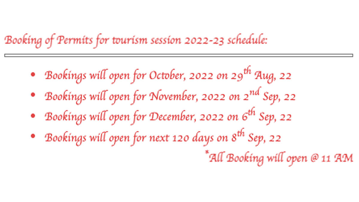 cheetah kuno national park update in hindi