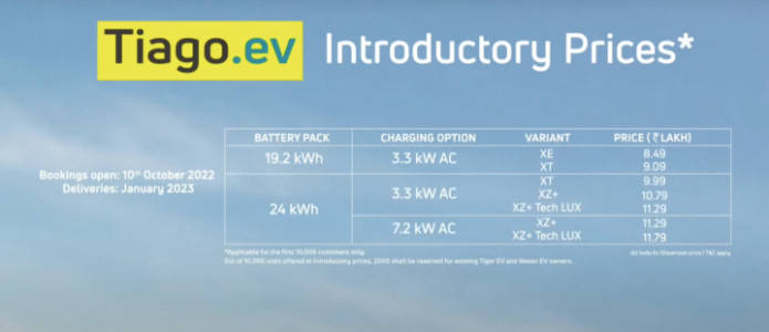 tata-tiago-ev-price
